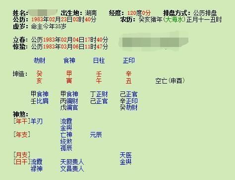 姻缘姓名配对(姓名姻缘配对 生辰八字)