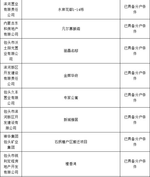 取姓名需要注意几点(取姓名需要注意几点吗女生)