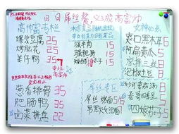 饭店取名大全免费取名(饭店起名大全 最新起名打分)