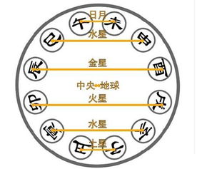 八字成语大全集500个(八字成语有哪些成语大全 搜狗问问)