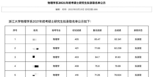 免费测姓名分数100分(免费测姓名打分数)