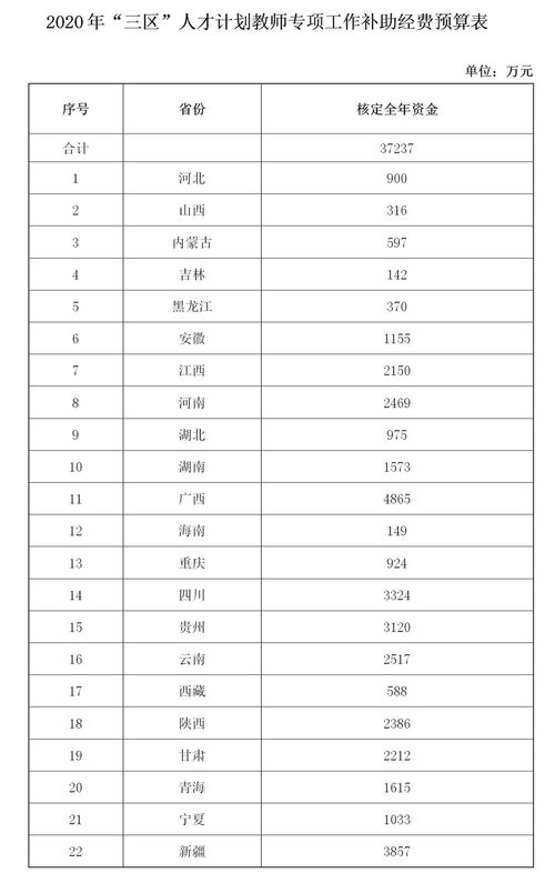 免费姓名配对100分(算姻缘免费两个人)