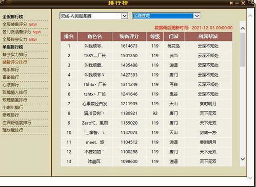 名典八字打分总评(名典八字测名网)
