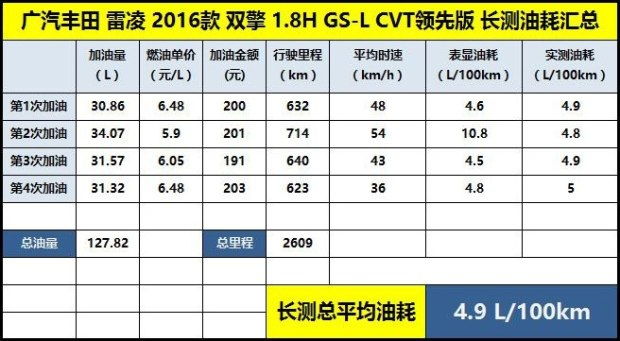 周易八字选车牌号码(八字测算选车牌号)