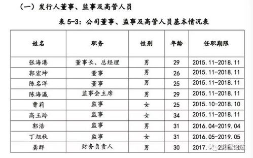 测公司名字吉凶打分免费(测公司名字吉凶查询)