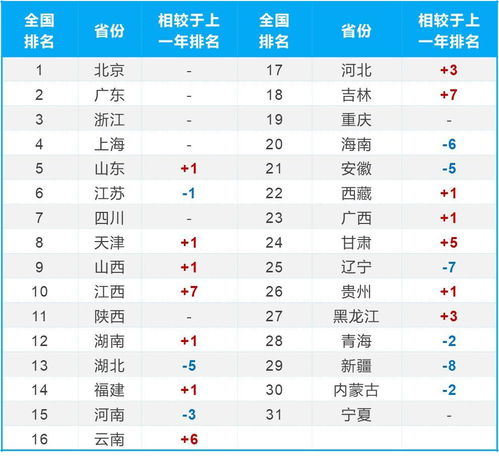 名字配对周易网(名字配对指数查询免费)