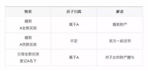 夫妻姓名配对测试打分(夫妻姓名匹配度测试免费)