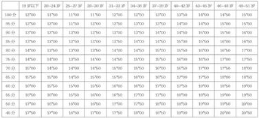 公司测试打分免费网(公司测试打分100分)