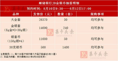 免费抽2021年签(免费抽签2021年运程)