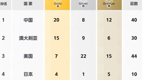 韩国比分预测(斯里兰卡对韩国比分预测)