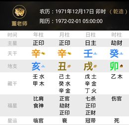 免费算命2024年全年运势(2024年运势及运程每月运程)