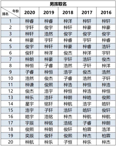 姓名配对测试最准(姓名配对测试准不准)