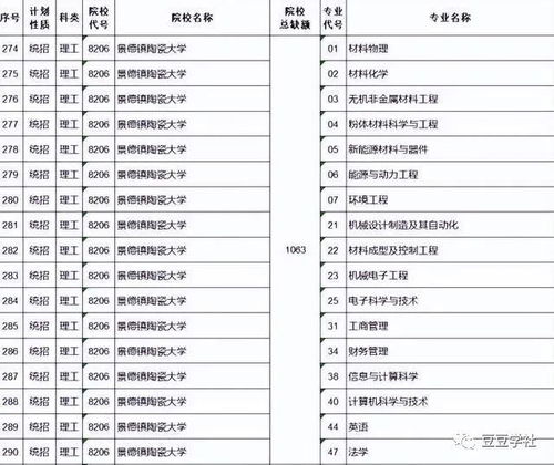 瓷都在线测名字打分(瓷都网站姓名测分)