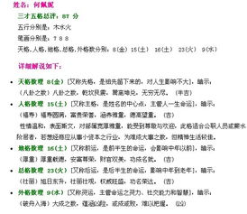 免费三藏姓名测试打分(三藏姓名测吉凶)