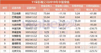 公司测吉凶(公司测吉凶打分)