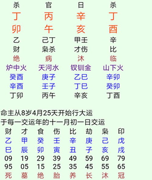 测字算命免费测命运(测字算命免费测命运吉凶)