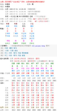免费农历生辰八字算命最准(农历算八字最准的免费网站)