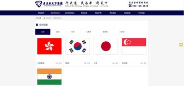 商标买卖交易平台(商标买卖交易平台哪个好)