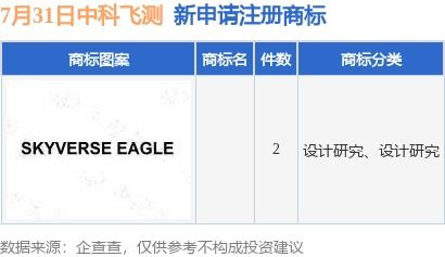 商标测试打分免费测试(商标测试打分免费测试属性)