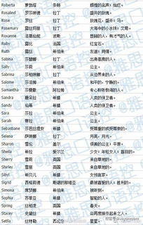 好听的游戏昵称女生(好听的游戏昵称女生英文名)