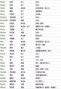 女士的英文名字好听大全(女士英文名怎么写)
