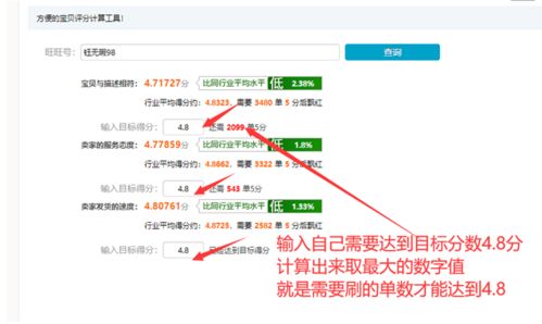 店名免费打分网(店名打分查询)