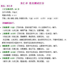 朱姓名打分100分的有(朱姓取名大全免费)